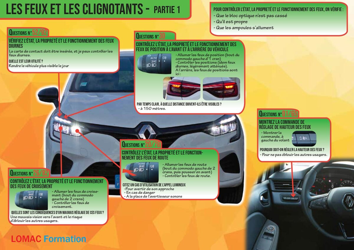 Questions_Verifications-Clio5-et_Securite_Routiere_page-0002.jpg
