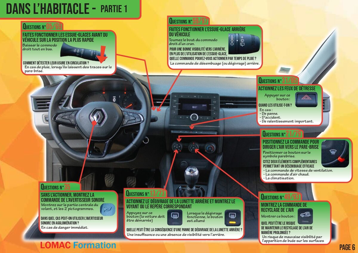 Questions_Verifications-Clio5-et_Securite_Routiere_page-0006.jpg